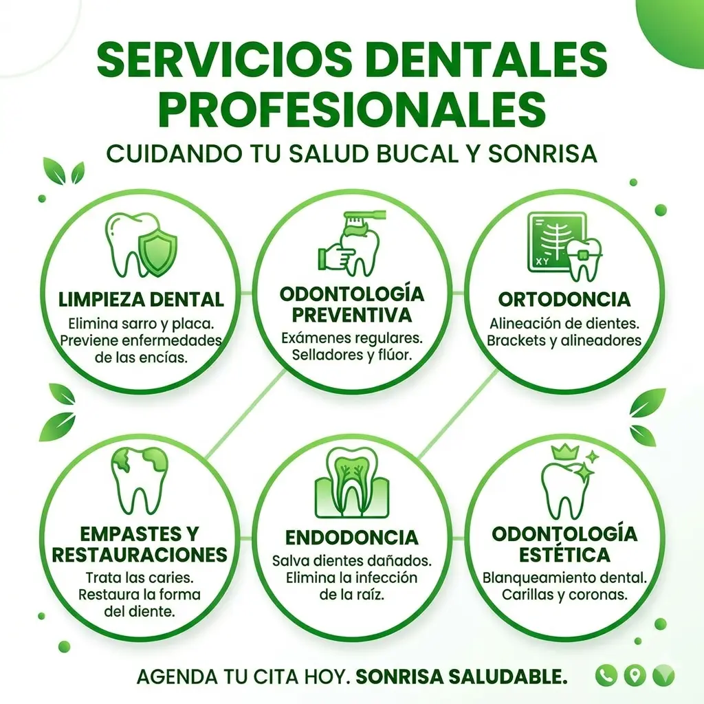 Mis servicios